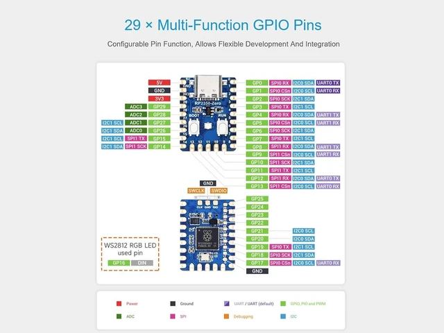 Alt view image 12 of 14 - RP2350 MCU Board Zero Pico 2 RP2350 Mini Development Board Based on Raspberry Pi RP2350A Microcontroller Chip, Dual-core & Dual-Architecture Design, 4MB Flash Memory, Type-C Connector
