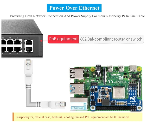 Alt view image 13 of 14 - PoE HAT for Raspberry Pi 4B/3B+, Power Over Ethernet (PoE) Support 802.3af, Compatible with Official Case, Supports Cooling Fan