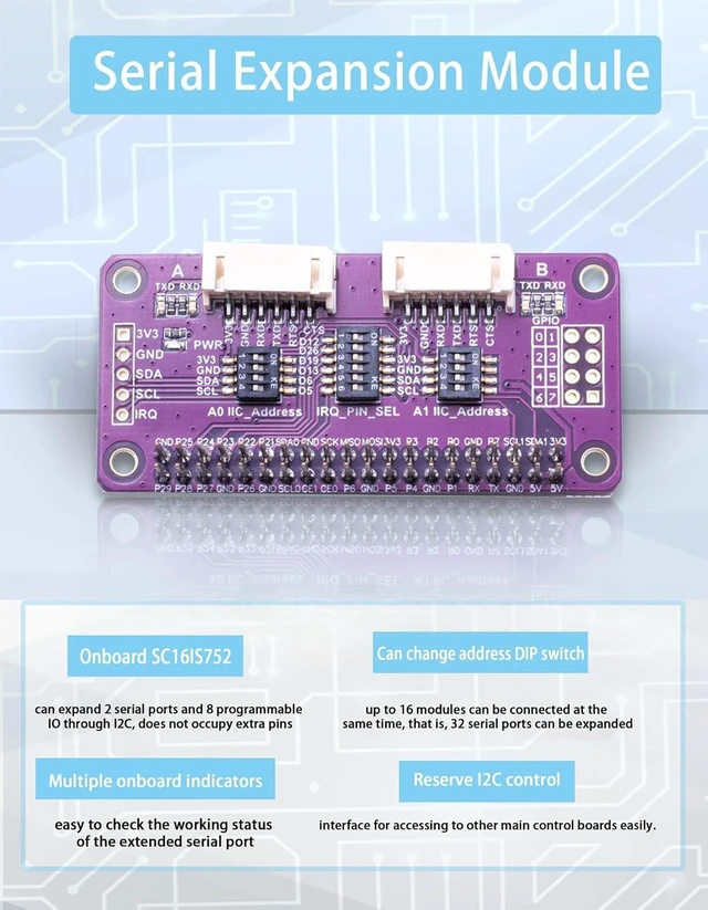 Alt view image 10 of 14 - Serial Expansion Module I2C Interface for Raspberry Pi, Adopts SC16IS752 Chip 8-bit I/O Expander 2-Channel UART 8 GPIOs Expansion, Slide Switch
