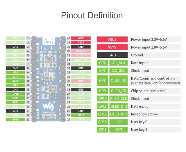 Alt view image 13 of 14 - 1.3 inch OLED Display for Raspberry Pi Pico, 64×128 Pixels, Embedded SH1107 Driver, Using SPI/I2C Bus, Better Compatibility, Fast Data Rate