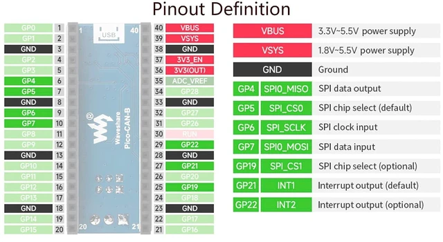 Alt view image 13 of 14 - CAN Bus Module for Raspberry Pi Pico/Pico W, Enabling Long Range Communication Through SPI