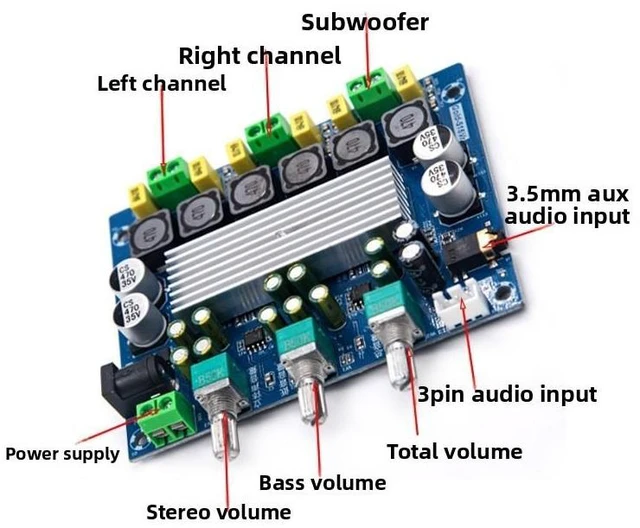 Alt view image 6 of 8 - TPA3116 Digital Power Amplifier Board - 21 channels, 2 x 50 W + 100 W Class D High-Fidelity Flat-Surface Surround Sound