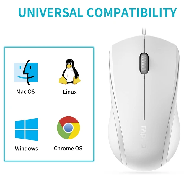 Alt view image 12 of 14 - N1600 3-Button Quiet Wired Mouse, 1000DPI Optical Mouse, Quiet Button, Ergonomic Shape, for Desktop Computers Laptops, Matte White