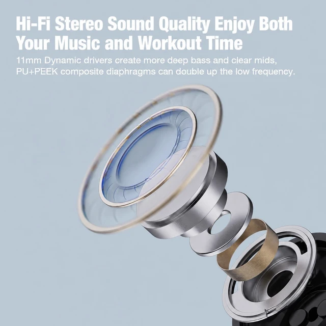 Alt view image 4 of 7 - Wireless Bluetooth Earbuds Sports Headphones with AI Music Generation Bluetooth 5.3 HD Stereo Sound IPX7 Waterproof 16 Hours Playtime 11mm Dynamic Drivers Clear Calls Technology