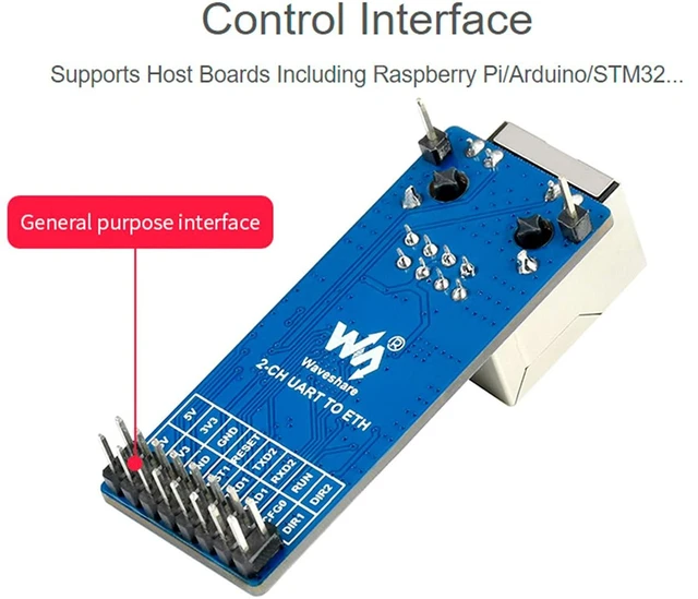 Alt view image 10 of 14 - 2-Channel UART to Ethernet Converter, Serial Port Transparent Transmission Module UART TTL and RJ45 Ethernet Bi-Directional Transmission, with Control Pin for Raspberry Pi/Arduino/STM32,ect.
