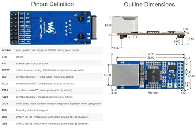 Alt view image 11 of 14 - 2-Channel UART to Ethernet Converter, Serial Port Transparent Transmission Module UART TTL and RJ45 Ethernet Bi-Directional Transmission, with Control Pin for Raspberry Pi/Arduino/STM32,ect.