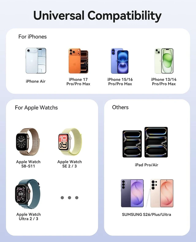 Alt view image 14 of 14 - 5000mAh Portable Charger with Built-in USB-C Cable, Mini Power Bank for Apple Watch, Fast Charge Battery Pack with Kickstand for iPhone 17/16, Apple Watch S11/S10 -S18-C