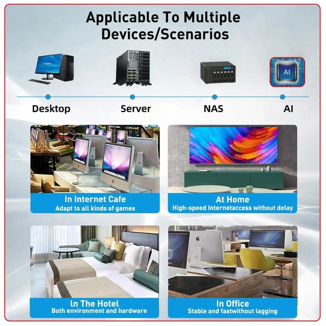 Alt view image 12 of 14 - 2.5Gbps 2500Mbps to USB 3.1 Type-C GBE USB-C Gigabit 1000Mbps Ethernet Network LAN Cable Adapter for Desktop Motherboard