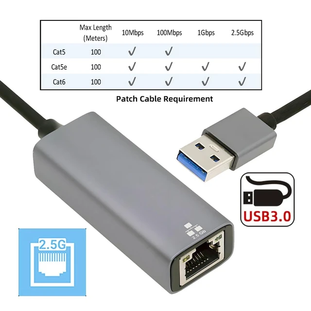Alt view image 9 of 14 - 2.5Gbps 2500Mbps to USB 3.0 Type-A GBE Gigabit 1000Mbps Ethernet Network LAN Cable Adapter for Desktop Motherboard