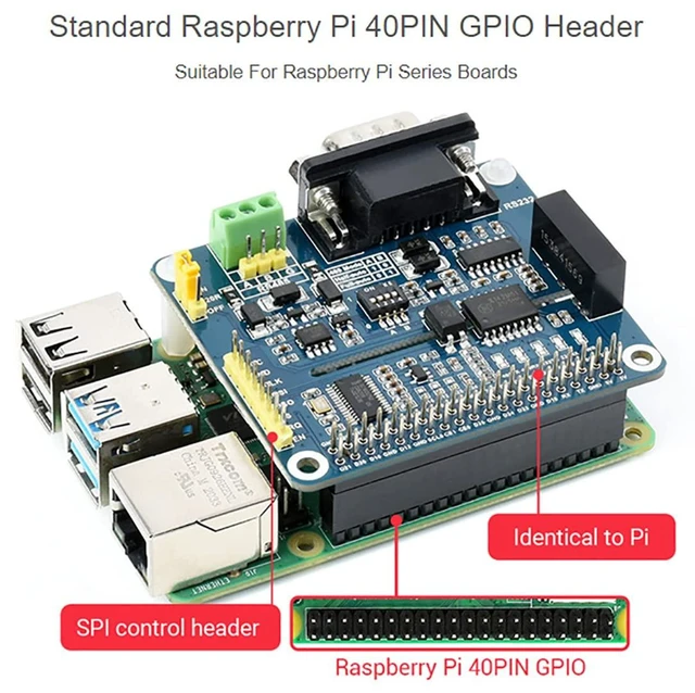 Alt view image 9 of 14 - Isolated RS485 RS232 Expansion HAT Board for Raspberry Pi 4B/3B+/3B/2B/Zero/Zero 2 W/Zero 2 WH,Adopt SC16IS752 UART Expansion Chip,SPI to RS485 and RS232 Up to 921600bps Data Rate