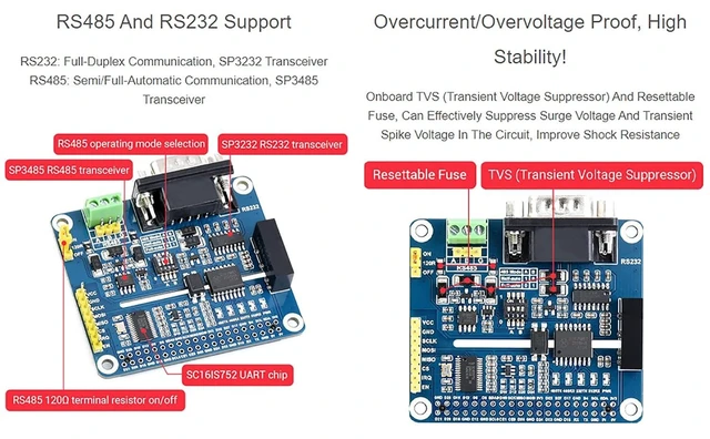 Alt view image 11 of 14 - Isolated RS485 RS232 Expansion HAT Board for Raspberry Pi 4B/3B+/3B/2B/Zero/Zero 2 W/Zero 2 WH,Adopt SC16IS752 UART Expansion Chip,SPI to RS485 and RS232 Up to 921600bps Data Rate