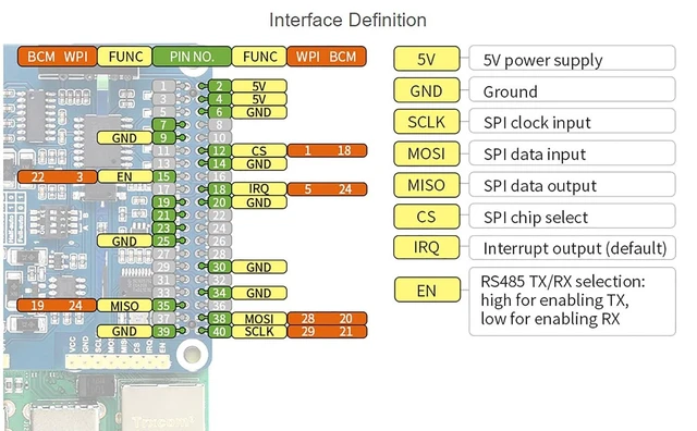 Alt view image 12 of 14 - Isolated RS485 RS232 Expansion HAT Board for Raspberry Pi 4B/3B+/3B/2B/Zero/Zero 2 W/Zero 2 WH,Adopt SC16IS752 UART Expansion Chip,SPI to RS485 and RS232 Up to 921600bps Data Rate
