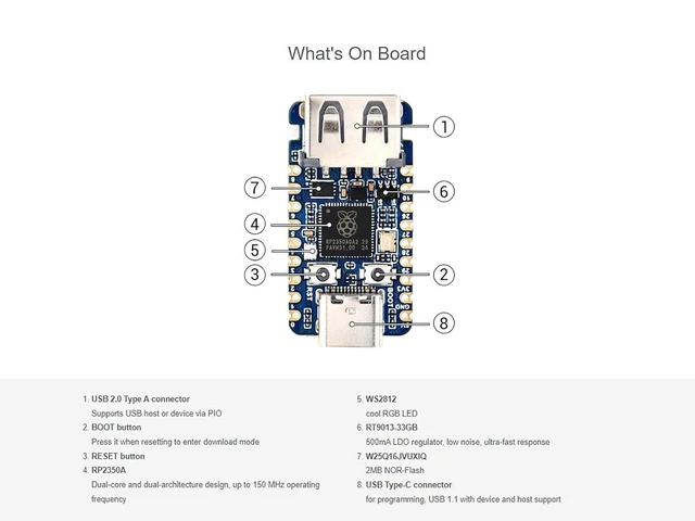 Alt view image 13 of 14 - RP2350 USB Mini Development Board Based on Raspberry Pi RP2350 Dual-core & Dual-Architecture Microcontroller, 150MHz Operating Frequency, Onboard USB Ports