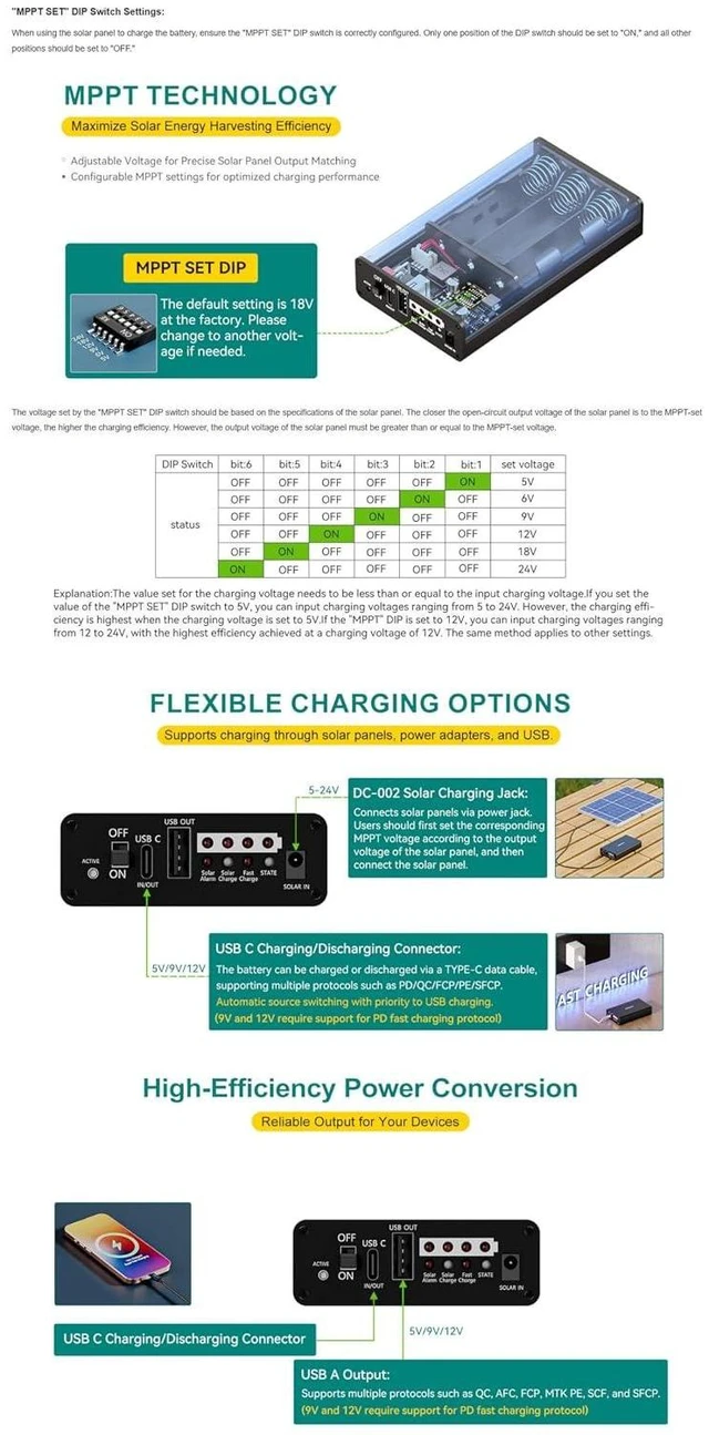 Alt view image 11 of 14 - Solar Power Controller with MPPT, 5V/3.1A USB Type-C & USB-A Output, Dual Power Input Energy Management Module for IoT, Environmental Monitoring, and Green Energy Projects
