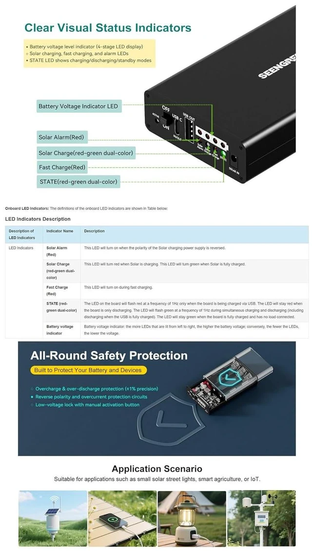 Alt view image 12 of 14 - Solar Power Controller with MPPT, 5V/3.1A USB Type-C & USB-A Output, Dual Power Input Energy Management Module for IoT, Environmental Monitoring, and Green Energy Projects