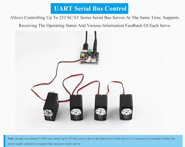 Alt view image 12 of 14 - Serial Bus Servo Driver Board for ST/SC Series Serial Bus Servos Up to 253, Integrate Servo Power Supply and Control Circuit, Support UART and USB Control for Raspberry Pi/Jetson Orin Nano/PC/ ESP32