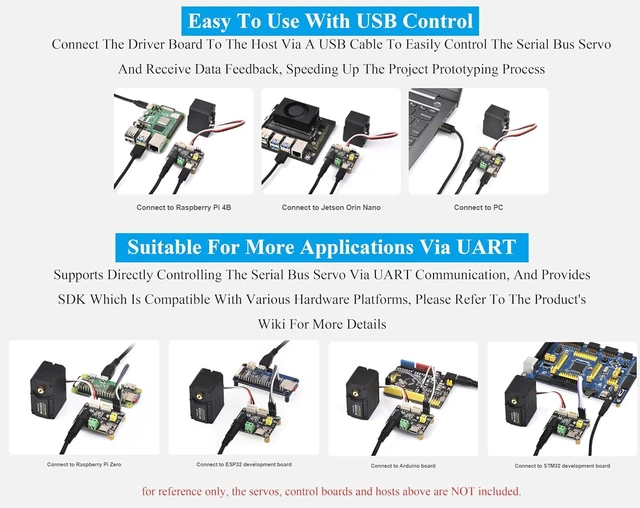 Alt view image 14 of 14 - Serial Bus Servo Driver Board for ST/SC Series Serial Bus Servos Up to 253, Integrate Servo Power Supply and Control Circuit, Support UART and USB Control for Raspberry Pi/Jetson Orin Nano/PC/ ESP32