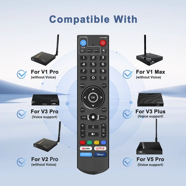 Alt view image 9 of 14 - Backlight Voice Remote Control Replacement Compatible for vSeeBox V6PRO V6 Max/Plus, V5 Pro,3 Pro, V3 Plus V2 V1 Max,Elite