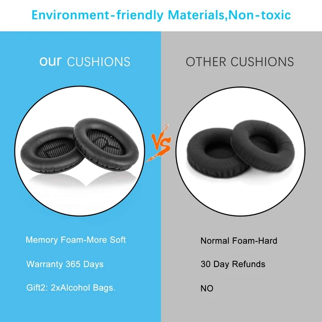 Alt view image 11 of 12 - Professional Replacement Ear Pads for Bose QuietComfort 35 QC15 QC25 QC2 QC35/ Ae2 Ae2i Ae2w SoundTrue & SoundLink Over-Ear/Around-Ear Headphones/Soft Protein Leather (Black)