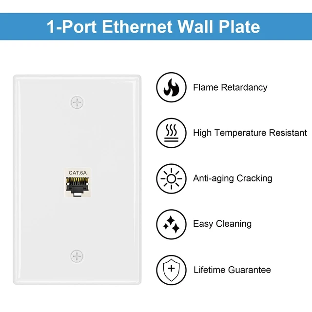Alt view image 10 of 14 - 2-Pack Shielded Cat6A Ethernet Wall Plate, 1-Port RJ45 Wall Plate 1-Port Keystone Wall Plates with Cat 6A Shielded Coupler and Bracket, Female to Female Cat6a Wall Plate, Cat6a/Cat6/5e, PoE