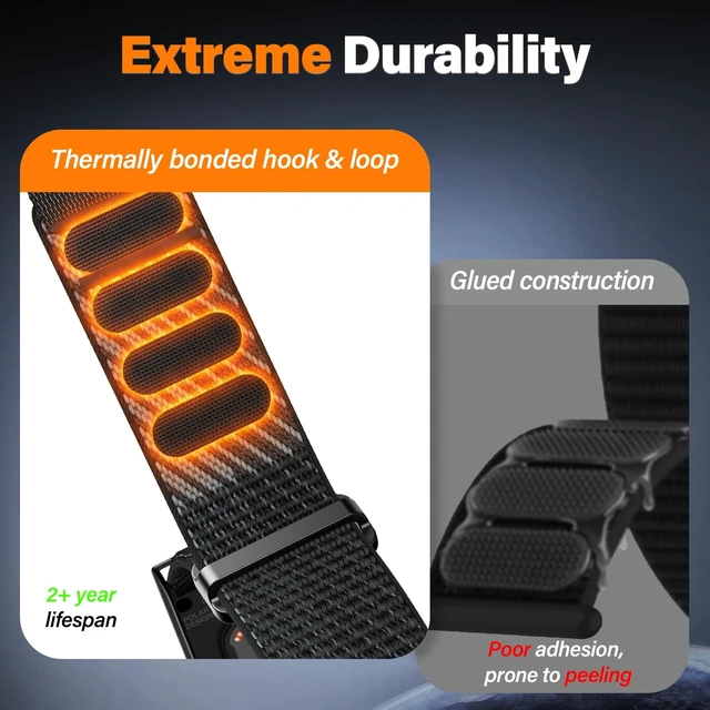 Alt view image 10 of 14 - Nylon Band Compatible with Polar Loop (2025) / Visible Wrist band 2.0, Hook and Loop Elastic Band for Polar Visible Wrist band 2.0 for Men Women