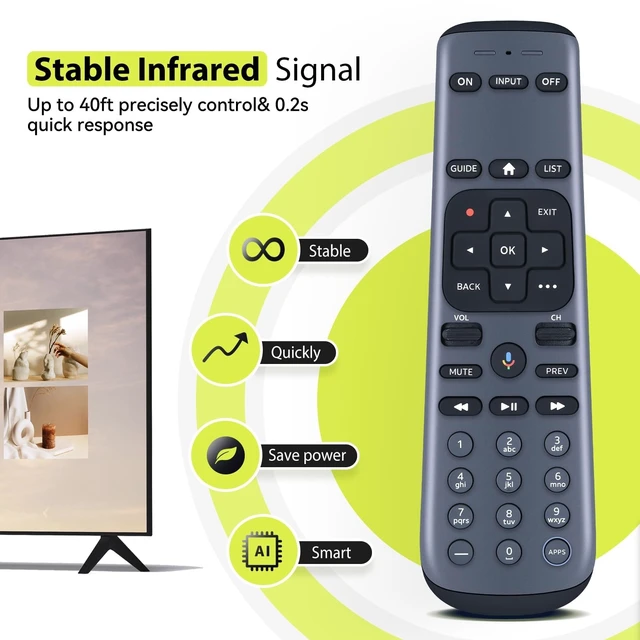 Alt view image 10 of 14 - RC83V RC4693701/01BR Remote Control for AT&T DIRECTV 10701-A4-002 Models: P21KW-500 Stream Box & Older Models, C71KW-200 & C71KW-400 Osprey Receiver Set-Top Boxes, Gemini Air