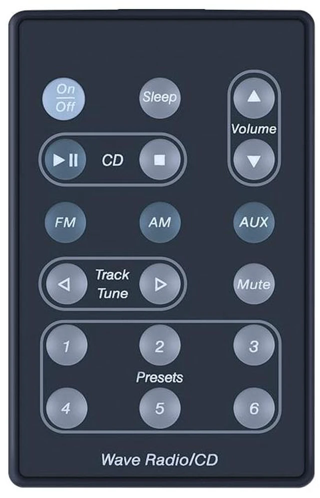 Alt view image 7 of 12 - Replacement Remote Control for Bose A5 Wave Radio/CD Player AWRC-1P AWRC-P1 AWRC-1W AWRC-1G AWRC1P 193334-B10 193334-B02