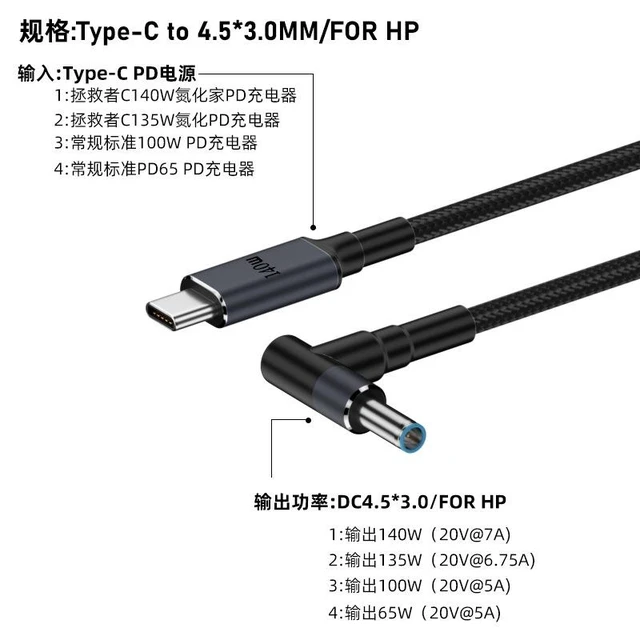Alt view image 2 of 2 - SOEWIOU 1.8M 140W Type-C to DC Laptop Fast Charging Cable, 28V 5A / 20V 7A PD Power Cord, 4530 DC Connector Compatible for HP Dell Lenovo Legion Gaming Laptops