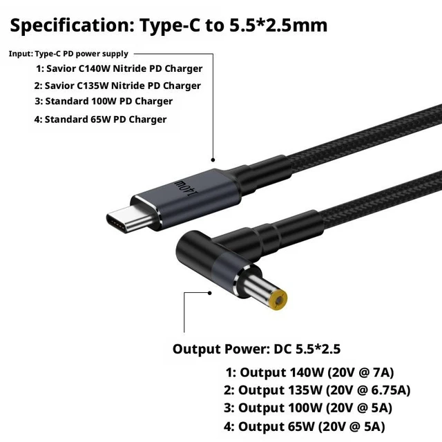 Alt view image 2 of 2 - SOEWIOU 1.8M Yellow 140W Type-C to DC 5525 Fast Charging Cable, 28V 5A / 20V 7A PD High Power Cord for HP Dell Lenovo Legion Gaming Laptops
