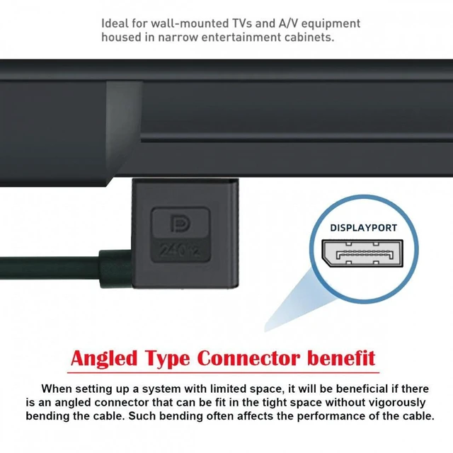Alt view image 10 of 14 - SOEWIOU Ultrafine Left Angled DisplayPort 1.4 DP Male to Female Extension Cable 8K 60hz 4K 144hz for Desktop Laptop Monitor Graphics Card 30cm