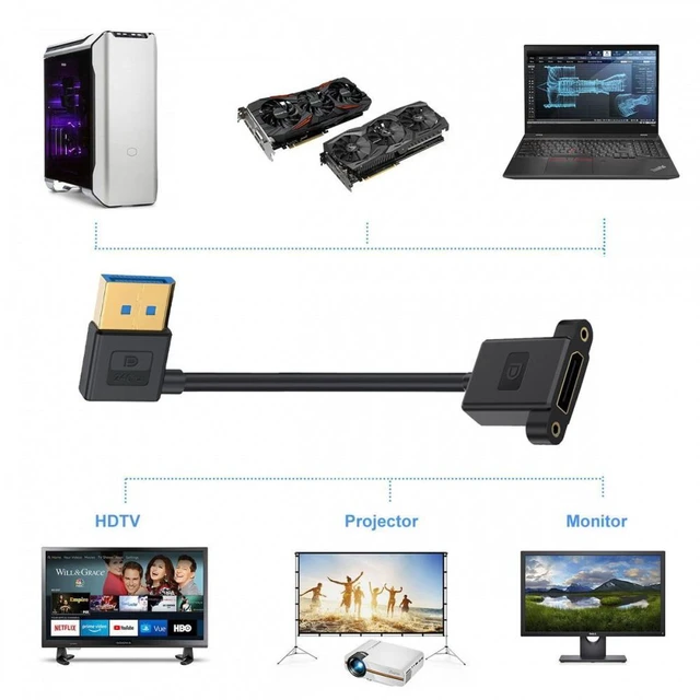 Alt view image 11 of 14 - SOEWIOU Ultrafine Left Angled DisplayPort 1.4 DP Male to Female Extension Cable 8K 60hz 4K 144hz for Desktop Laptop Monitor Graphics Card 30cm