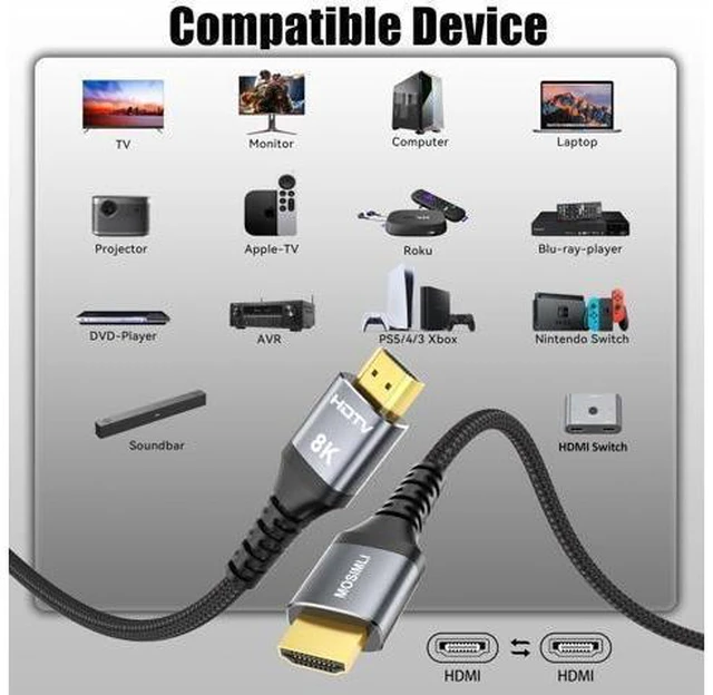 Alt view image 14 of 14 - 8K HDMI Cable 6FT, High Speed 48Gbps HDMI 2.1 Cord, Support 8K@60Hz & 4K@120Hz, HDR10+, SBTM, 12bit, 3D, eARC, Dolby Atmos, DTS:X, HDCP 2.3 for TV, Monitor, Apple TV, Roku, Soundbar, PS5, Xbox