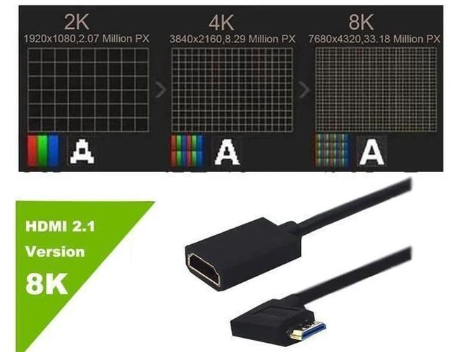 Alt view image 8 of 10 - 4ft Mini HDMI to HDMI Extension 8K@60Hz Coiled Cable, Right Angle Mini HDMI 2.1 Male to HDMI 2.1 Female Extender Adapter Shield Spiral Spring Cord, 48Gbps High Speed, Ultra HD, Dynamic HDR