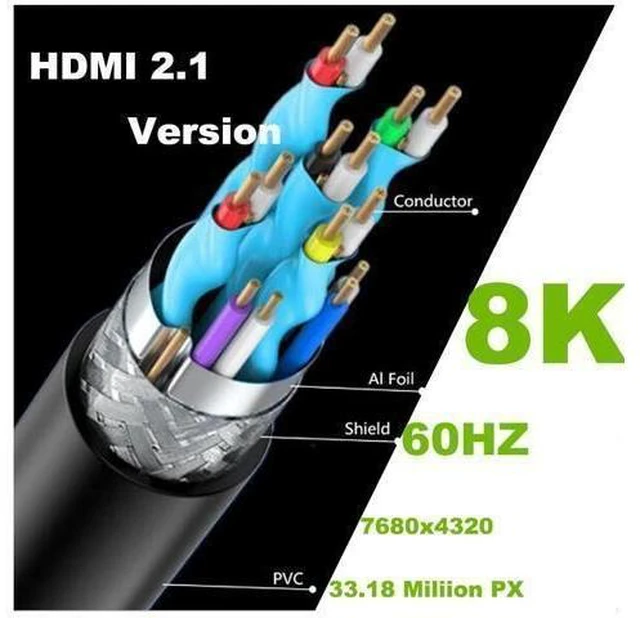 Alt view image 9 of 10 - 4ft Mini HDMI to HDMI Extension 8K@60Hz Coiled Cable, Right Angle Mini HDMI 2.1 Male to HDMI 2.1 Female Extender Adapter Shield Spiral Spring Cord, 48Gbps High Speed, Ultra HD, Dynamic HDR