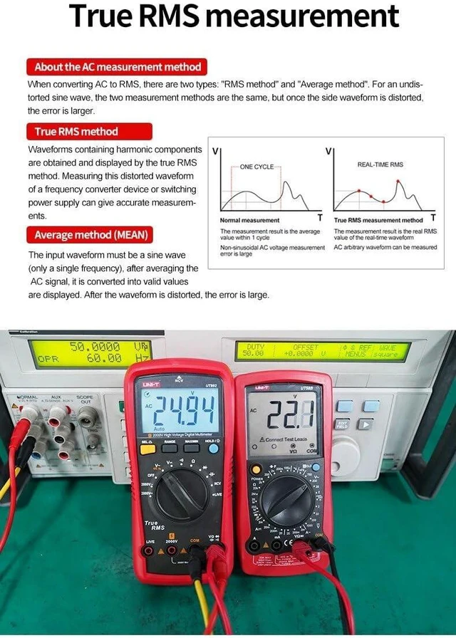 Alt view image 12 of 14 - Multimeter clamp Meter UT892 2000V High Voltage Digital Multimeter for Mine AC DC Voltmeter True RMS Capacitor Tester Frequency Meter(UT892)