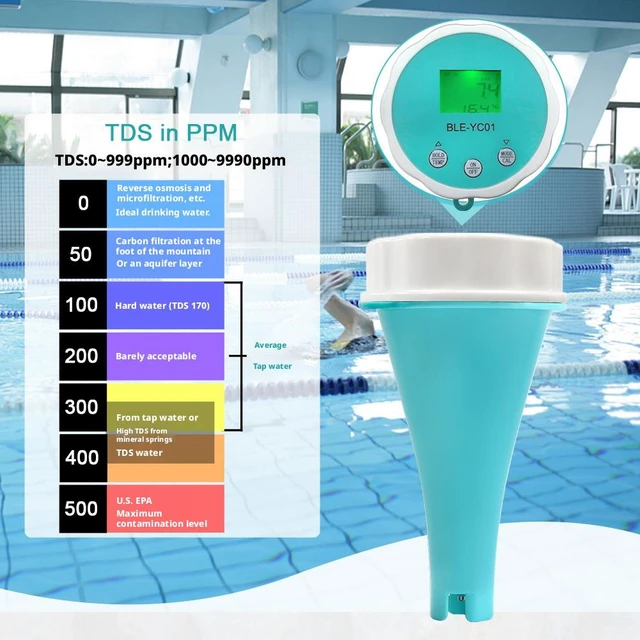 Alt view image 8 of 10 - SOEWIOU Floating Pool Water Tester, 6-in-1 PH/EC/TDS/ORP/Free Chlorine/Residual Chlorine Detector, Bluetooth APP Smart Water Quality Analyzer