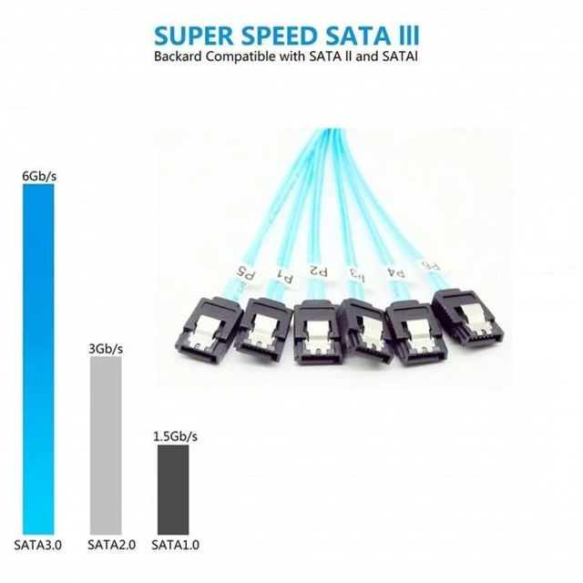 Alt view image 10 of 14 - SOEWIOU HKCY SF-018 Internal 6 SATA 7pin to 6 SATA 7pin Target SSD Hard Disk 6Gbps Data Server Raid Cable