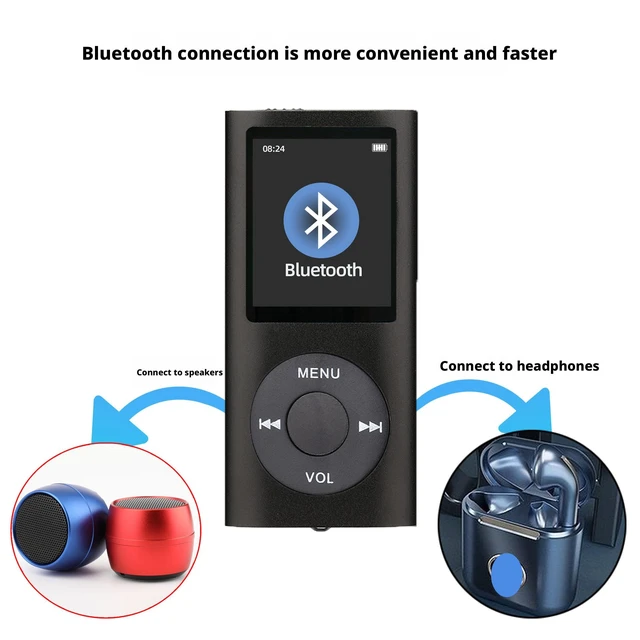 Alt view image 9 of 12 - SOEWIOU Bluetooth MP3 Player, Portable Card-Supported Walkman, Student MP4 with E-Book Reading, Green