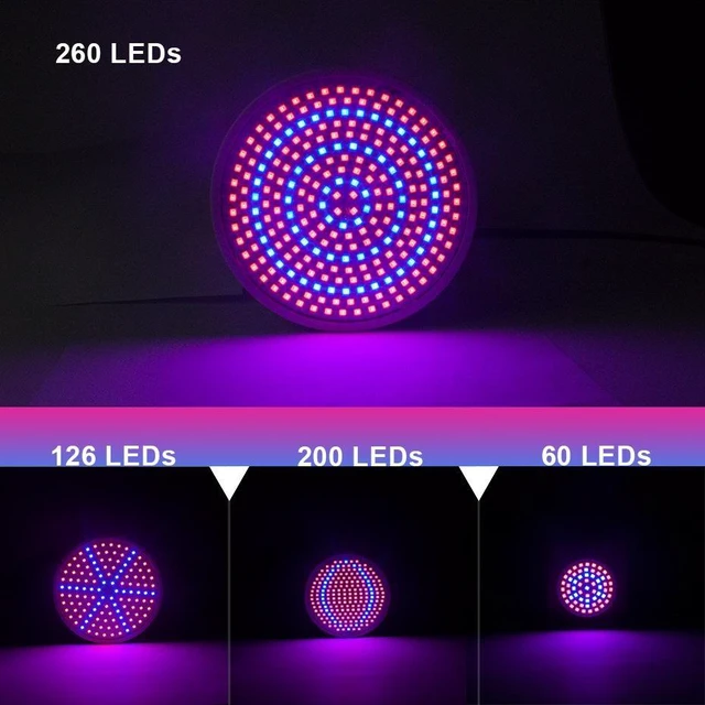 Alt view image 8 of 12 - SOEWIOU 2835 LED Grow Light, 60/126/200/260 LEDs, High Brightness, Wide Voltage, for Vegetable Seedling, Succulent & Potted Plant Growing