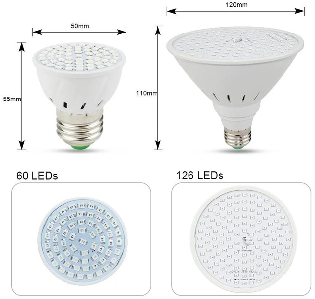 Alt view image 11 of 12 - SOEWIOU 2835 LED Grow Light, 60/126/200/260 LEDs, High Brightness, Wide Voltage, for Vegetable Seedling, Succulent & Potted Plant Growing