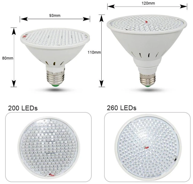Alt view image 12 of 12 - SOEWIOU 2835 LED Grow Light, 60/126/200/260 LEDs, High Brightness, Wide Voltage, for Vegetable Seedling, Succulent & Potted Plant Growing