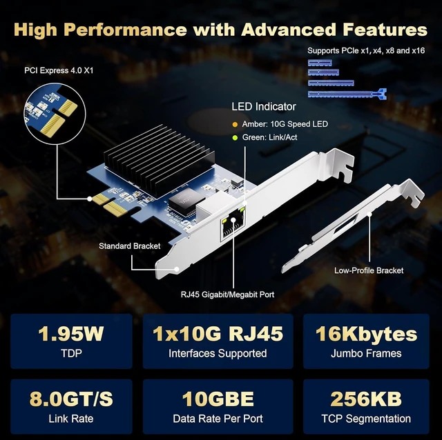 Alt view image 12 of 13 - SOEWIOU 10G PCIe Network Card - Single Port 10 Giga-bit Ethernet Adapter PCIe 4.0 x1 RJ45 Multi-Giga-bit 10/5/2.5/1Gbps for Servers PCs Windows Linux Realtek RTL8127