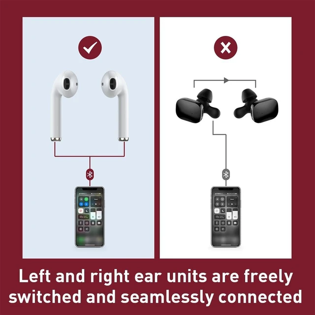 Alt view image 10 of 14 - SOEWIOU Wireless Charging-True Wireless Earphones W04 Pro Black