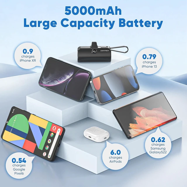 Alt view image 10 of 14 - SOEWIOU Portable Charger Power Bank for iPhone Android with LED Display 5000mAh Mini Fast Charger Battery Pack Compatible with iPhone 15/14/13/12