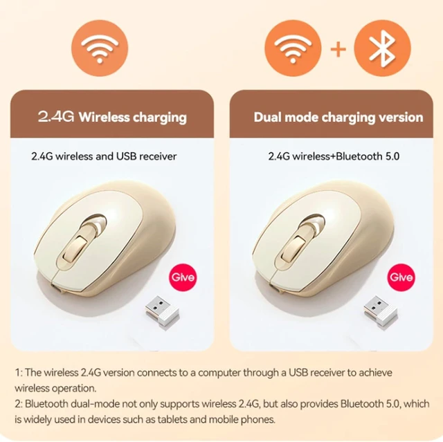 Alt view image 10 of 14 - SOEWIOU Wireless Mouse with 2.4G USB Single or Dual Mode Receiver 1600 DPI Portable Computer Mouse for Laptops PC Rechargeable
