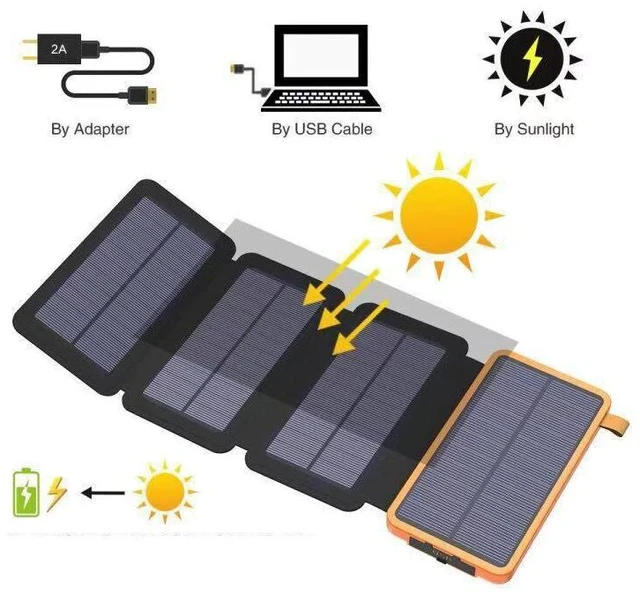 Alt view image 9 of 10 - SOEWIOU 20000mAh Foldable Solar Power Bank, Waterproof Portable Charger with LED Flashlight Outdoor Camping Emergency External Battery