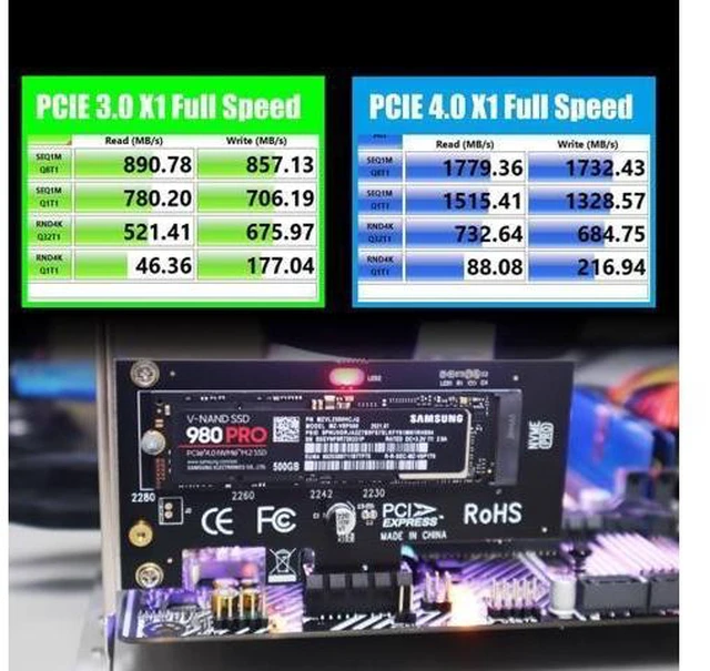 Alt view image 12 of 14 - PA09-X1 M.2 NVMe to PCIe X1 Adapter for 2230/2242/2260/2280 M.2 NVMe SSD, PCIE X1 Installation