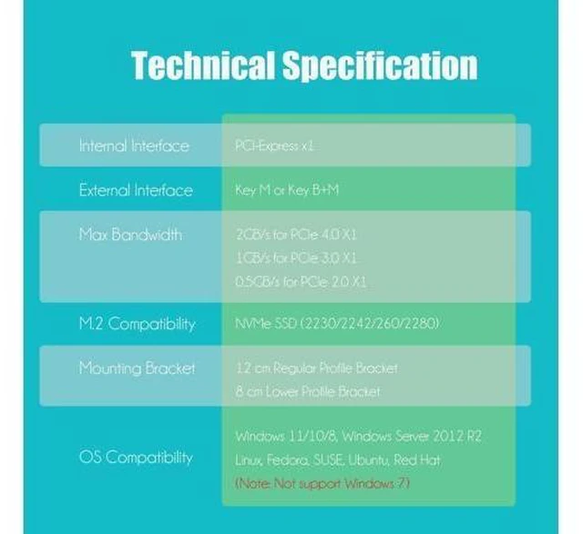 Alt view image 13 of 14 - PA09-X1 M.2 NVMe to PCIe X1 Adapter for 2230/2242/2260/2280 M.2 NVMe SSD, PCIE X1 Installation