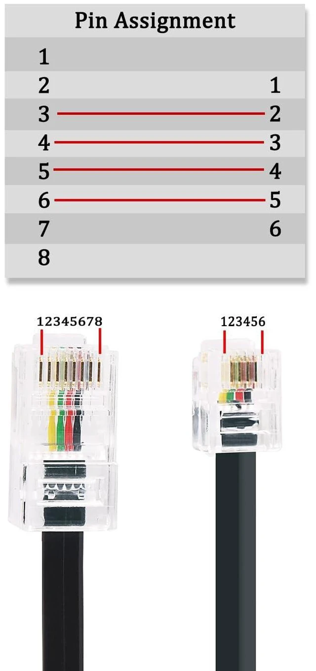 Alt view image 8 of 10 - RJ11 to RJ45 Adapter Cable,6P4C to RJ45 8P8C Male to Male Telephone Data Cord, Modular Handset Voice Extension (3.2ft)