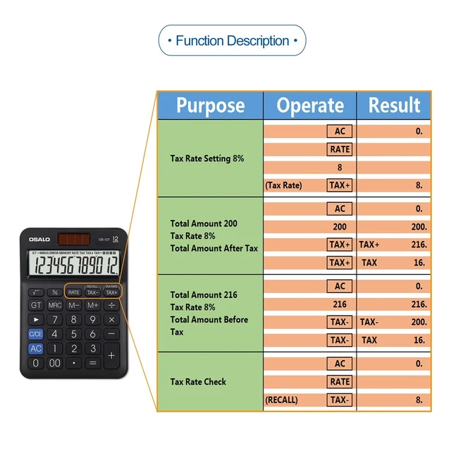 Alt view image 14 of 14 - SOEWIOU Pocket Small Size Desk Calculator, 12 Digit Large LCD Display, Basic Tax Function Handheld Desktop Calculator with Solar Battery Dual Power, Perfect for Office, School, Business OS-12T (Black)